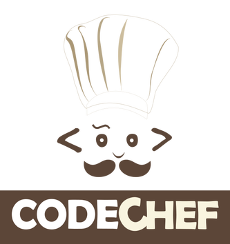Codeforces